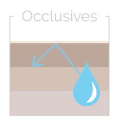 Occlusives keep moisture in