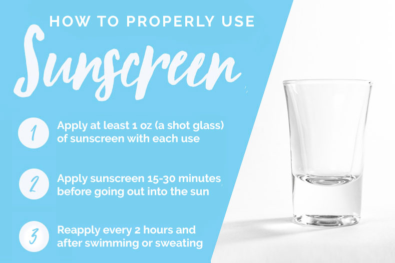 3 tips for the proper use of sunscreen